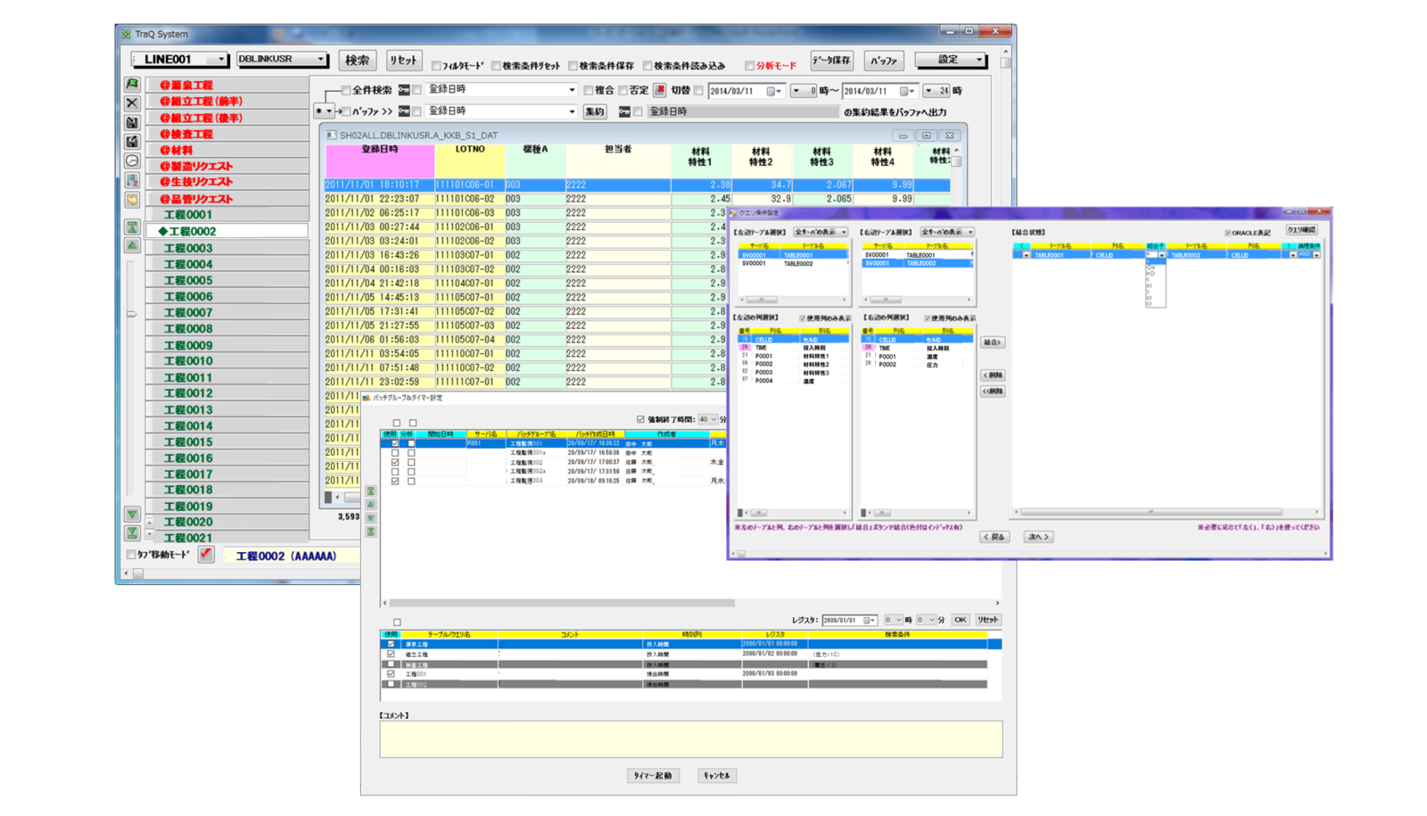 TrAQ system