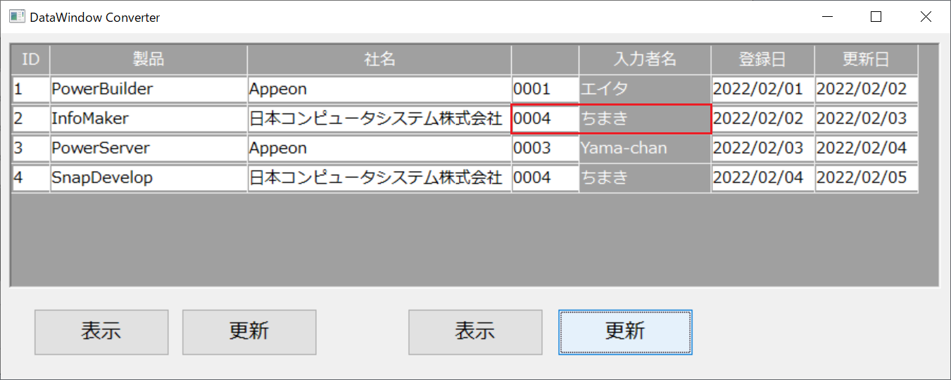 データの更新
